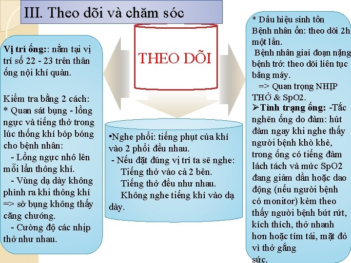 III. Theo dõi và chăm sóc Vị trí ống: : nằm tại vị trí