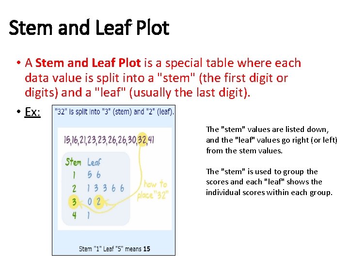 Stem and Leaf Plot • A Stem and Leaf Plot is a special table