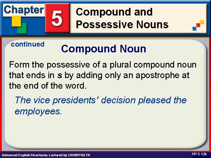 Compound and Possessive Nouns continued Compound Noun Form the possessive of a plural compound