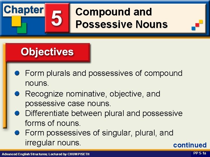 Compound and Possessive Nouns Form plurals and possessives of compound Objectives nouns. Recognize nominative,