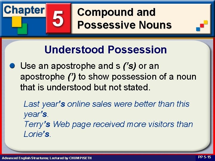 Compound and Possessive Nouns Understood Possession Use an apostrophe and s (’s) or an