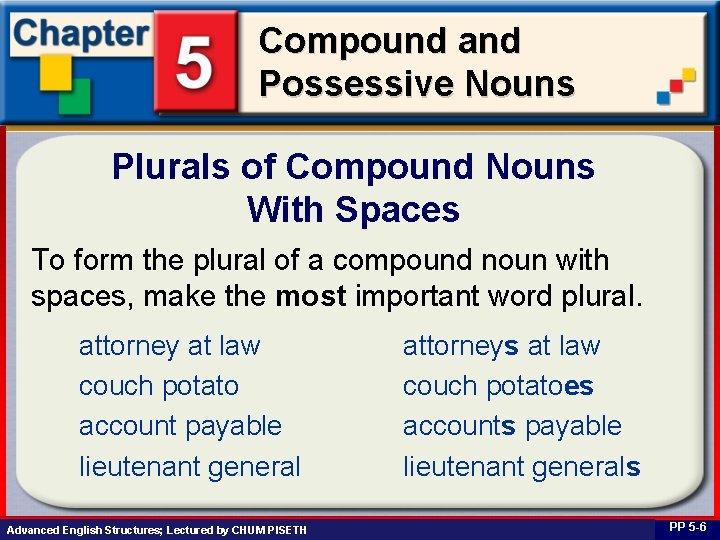 Compound and Possessive Nouns Plurals of Compound Nouns With Spaces To form the plural