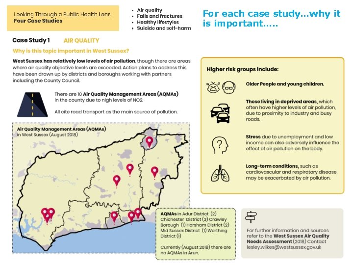 For each case study…why it is important…. . 