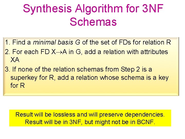 Synthesis Algorithm for 3 NF Schemas 1. Find a minimal basis G of the