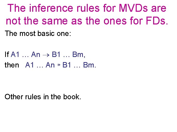 The inference rules for MVDs are not the same as the ones for FDs.