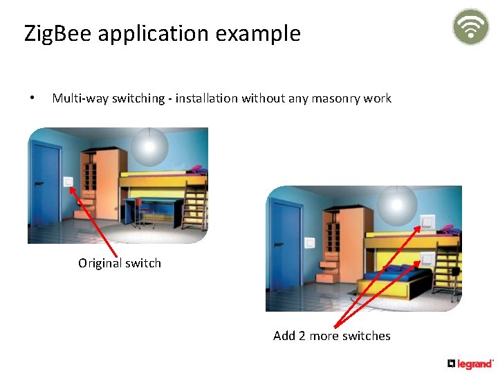 Zig. Bee application example • Multi-way switching - installation without any masonry work Original