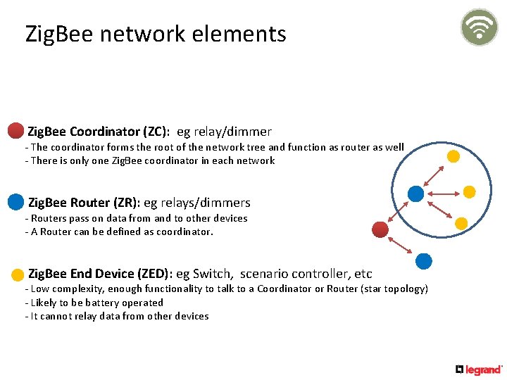 Zig. Bee network elements Zig. Bee Coordinator (ZC): eg relay/dimmer - The coordinator forms