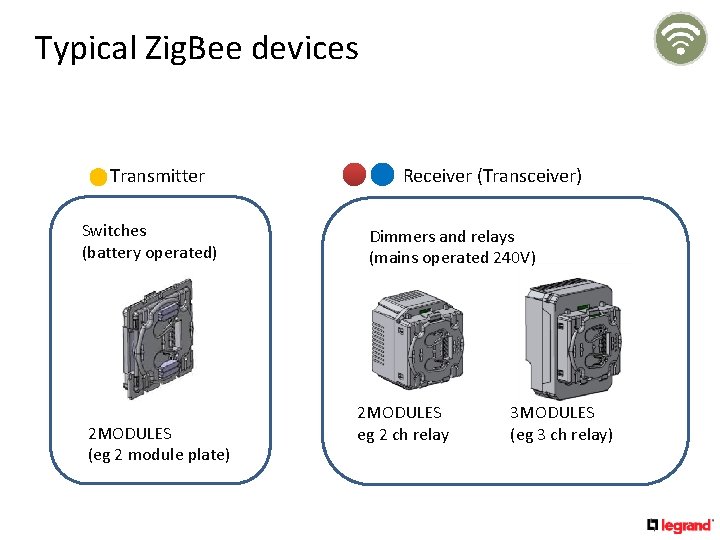 Typical Zig. Bee devices Transmitter Switches (battery operated) 2 MODULES (eg 2 module plate)