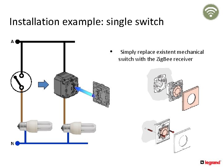 Installation example: single switch A • N Simply replace existent mechanical switch with the