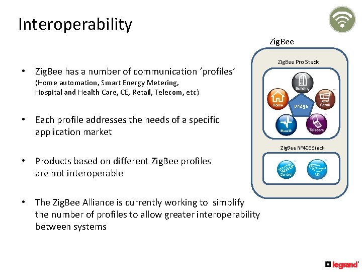 Interoperability Zig. Bee • Zig. Bee has a number of communication ‘profiles’ Zig. Bee