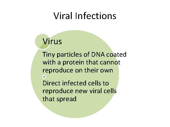 Viral Infections Virus Tiny particles of DNA coated with a protein that cannot reproduce