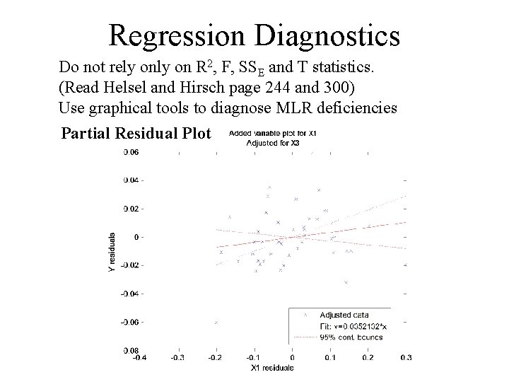Regression Diagnostics Do not rely on R 2, F, SSE and T statistics. (Read