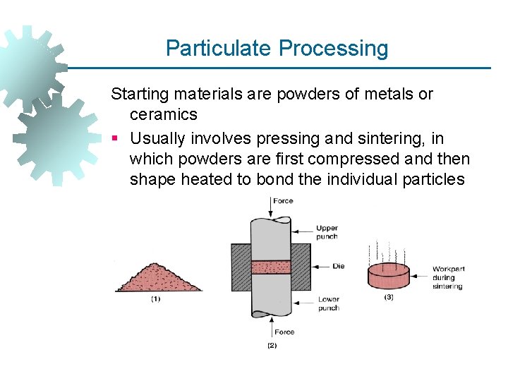 Particulate Processing Starting materials are powders of metals or ceramics § Usually involves pressing