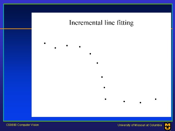 CS 8690 Computer Vision University of Missouri at Columbia 
