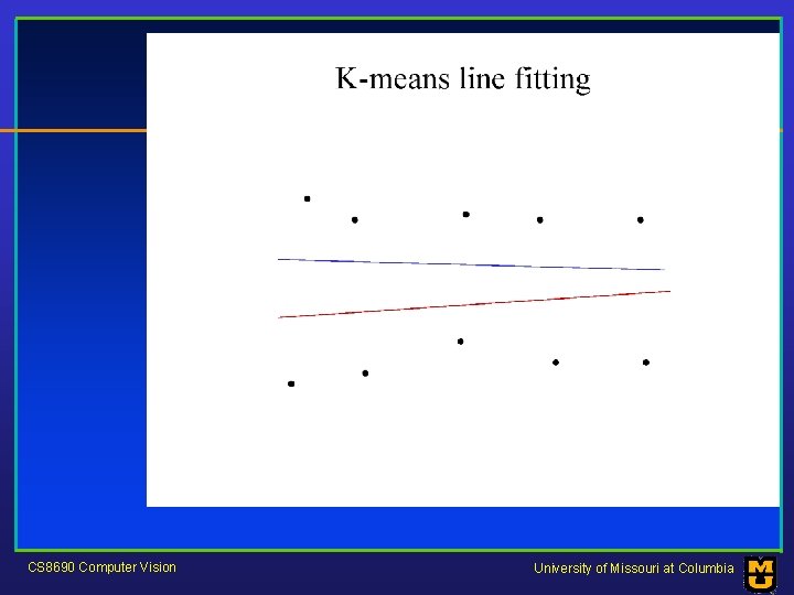 CS 8690 Computer Vision University of Missouri at Columbia 