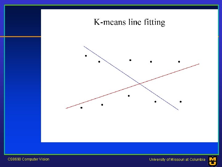 CS 8690 Computer Vision University of Missouri at Columbia 