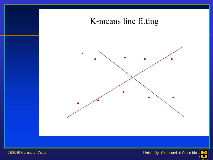 CS 8690 Computer Vision University of Missouri at Columbia 
