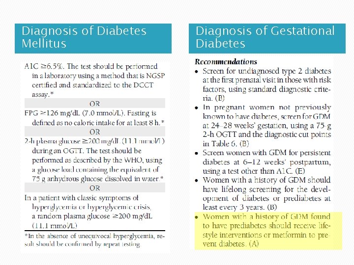 Diagnosis of Diabetes Mellitus Diagnosis of Gestational Diabetes 