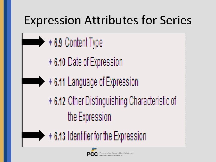 Expression Attributes for Series 