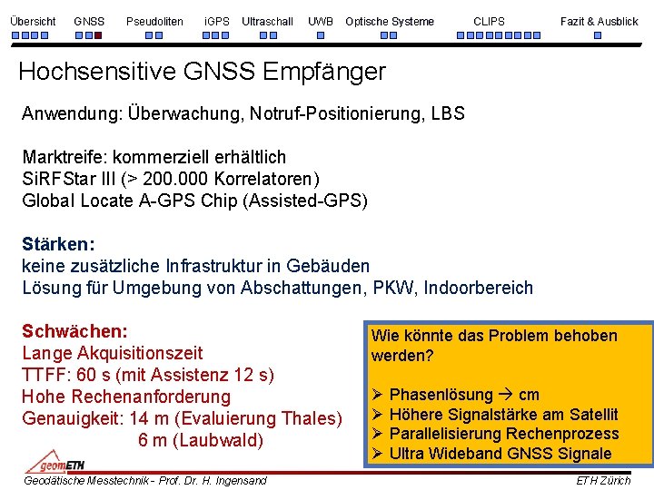 Übersicht GNSS Pseudoliten i. GPS Ultraschall UWB Optische Systeme CLIPS Fazit & Ausblick Hochsensitive