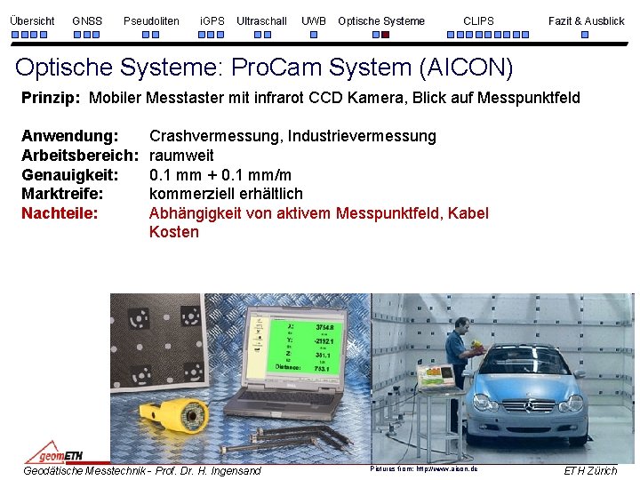 Übersicht GNSS Pseudoliten i. GPS Ultraschall UWB Optische Systeme CLIPS Fazit & Ausblick Optische