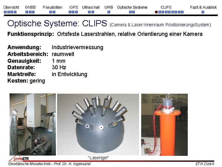 Übersicht GNSS Pseudoliten i. GPS Ultraschall UWB Optische Systeme CLIPS Fazit & Ausblick Optische