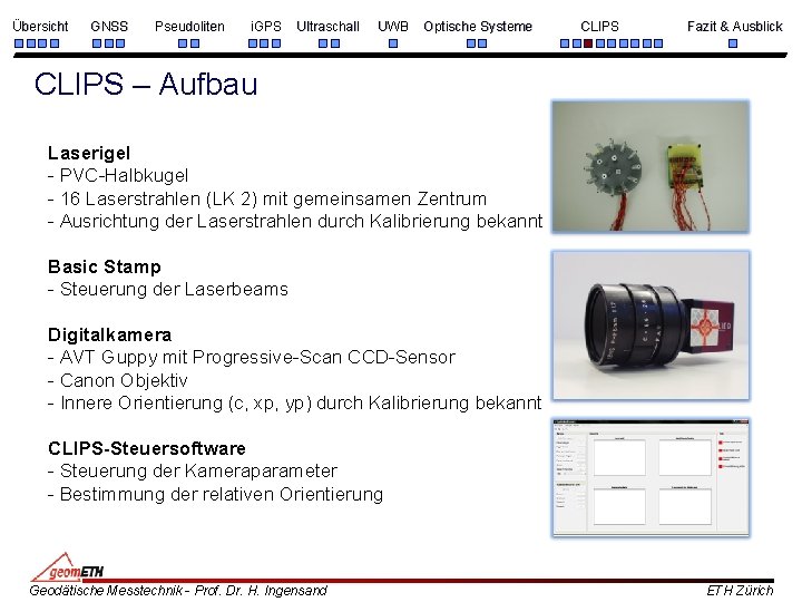 Übersicht GNSS Pseudoliten i. GPS Ultraschall UWB Optische Systeme CLIPS Fazit & Ausblick CLIPS