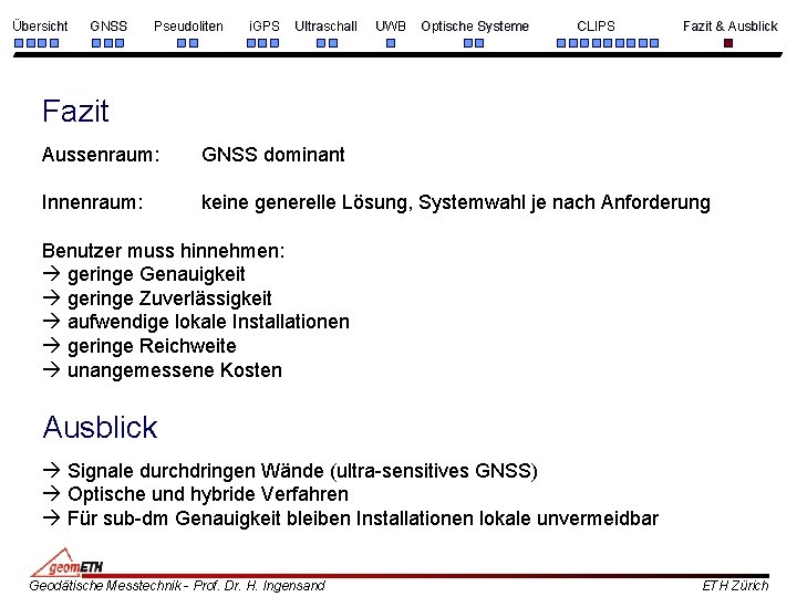 Übersicht GNSS Pseudoliten i. GPS Ultraschall UWB Optische Systeme CLIPS Fazit & Ausblick Fazit