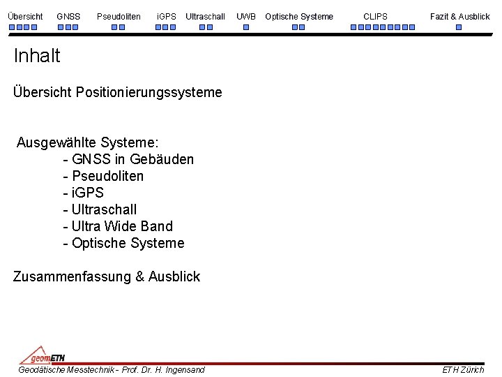 Übersicht GNSS Pseudoliten i. GPS Ultraschall UWB Optische Systeme CLIPS Fazit & Ausblick Inhalt