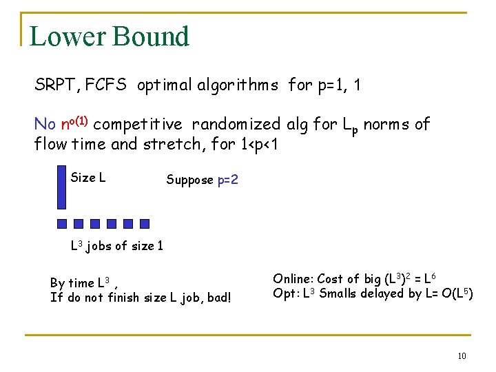 Lower Bound SRPT, FCFS optimal algorithms for p=1, 1 No no(1) competitive randomized alg