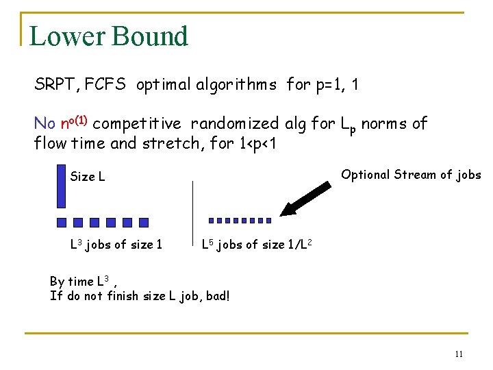 Lower Bound SRPT, FCFS optimal algorithms for p=1, 1 No no(1) competitive randomized alg