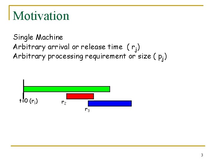 Motivation Single Machine Arbitrary arrival or release time ( rj) Arbitrary processing requirement or