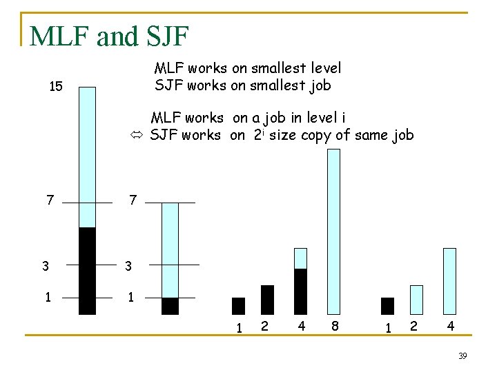 MLF and SJF MLF works on smallest level SJF works on smallest job 15
