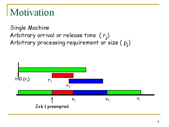 Motivation Single Machine Arbitrary arrival or release time ( rj) Arbitrary processing requirement or