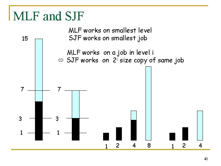 MLF and SJF MLF works on smallest level SJF works on smallest job 15