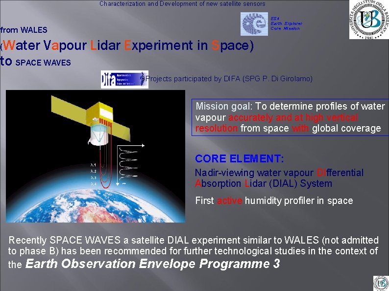 Characterization and Development of new satellite sensors ESA Earth Explorer Core Mission from WALES