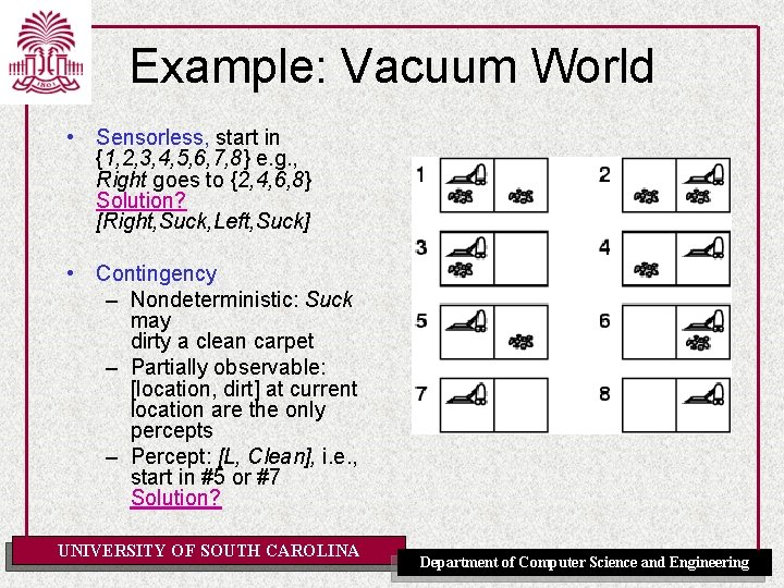 Example: Vacuum World • Sensorless, start in {1, 2, 3, 4, 5, 6, 7,