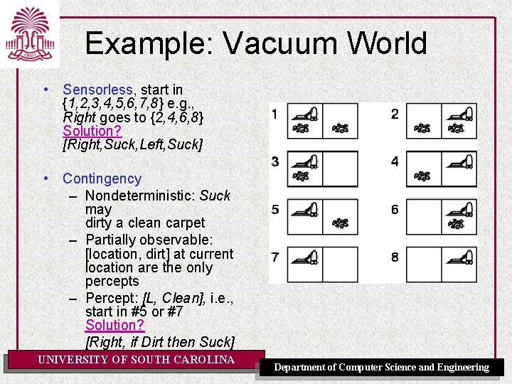 Example: Vacuum World • Sensorless, start in {1, 2, 3, 4, 5, 6, 7,