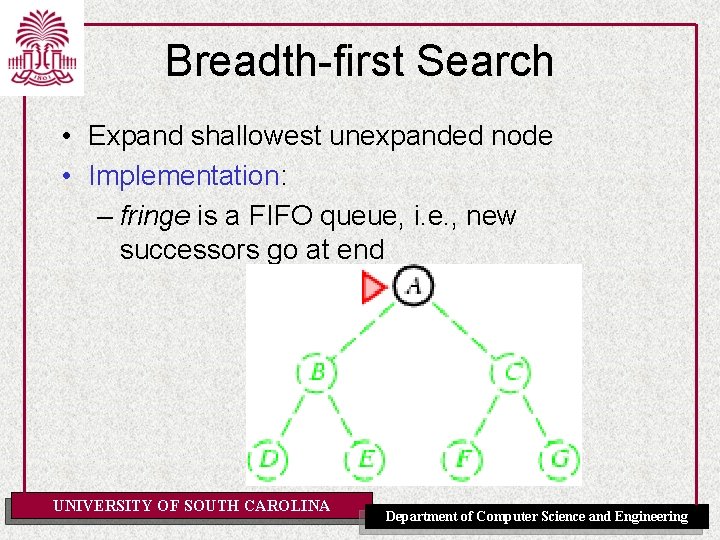 Breadth-first Search • Expand shallowest unexpanded node • Implementation: – fringe is a FIFO