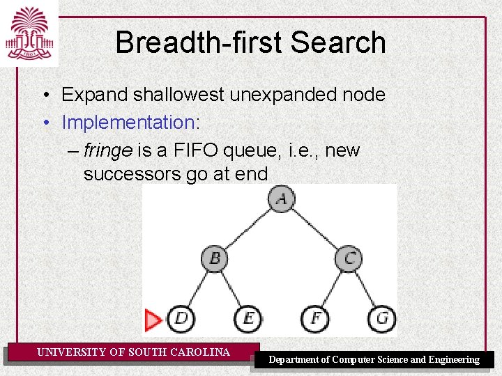 Breadth-first Search • Expand shallowest unexpanded node • Implementation: – fringe is a FIFO