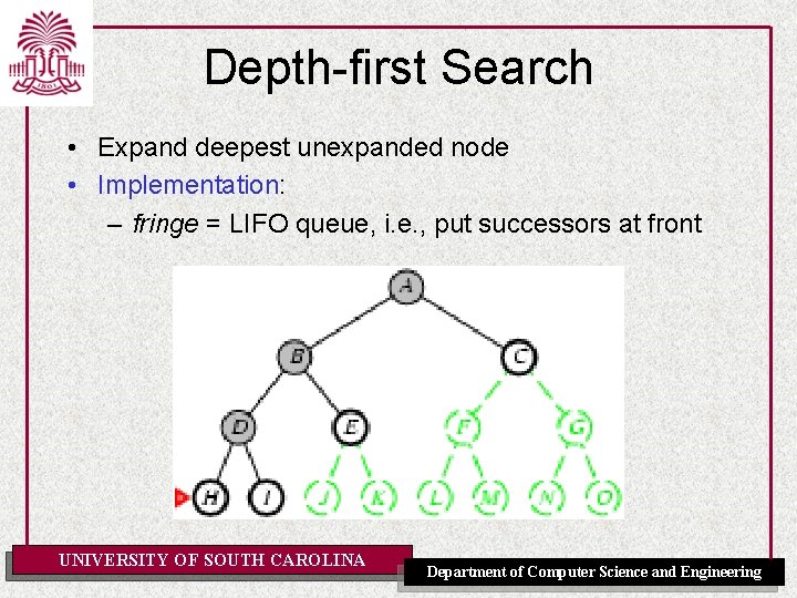 Depth-first Search • Expand deepest unexpanded node • Implementation: – fringe = LIFO queue,