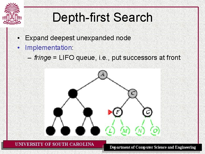 Depth-first Search • Expand deepest unexpanded node • Implementation: – fringe = LIFO queue,