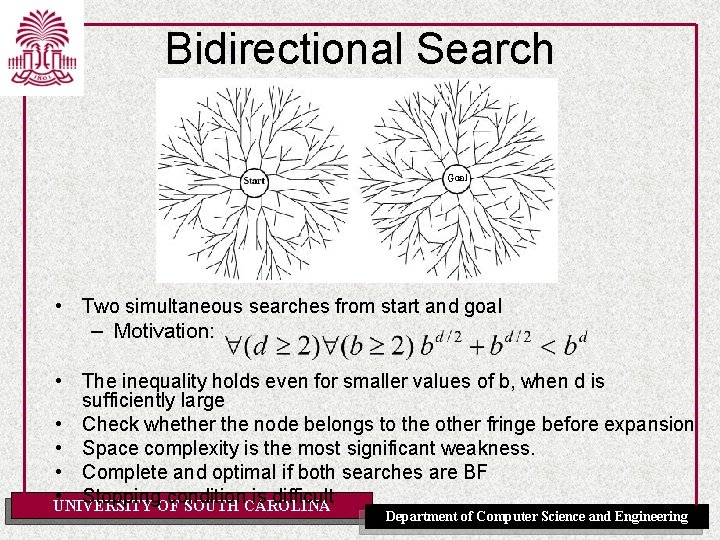 Bidirectional Search • Two simultaneous searches from start and goal – Motivation: • The