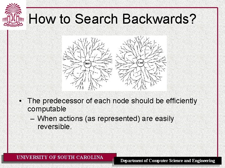 How to Search Backwards? • The predecessor of each node should be efficiently computable