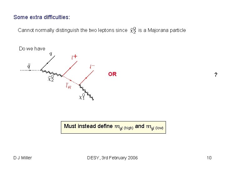 Some extra difficulties: Cannot normally distinguish the two leptons since is a Majorana particle