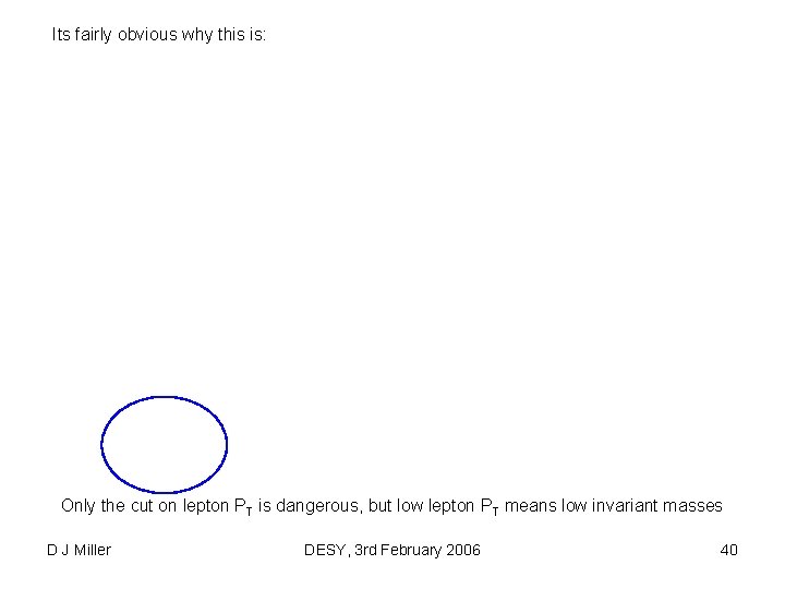 Its fairly obvious why this is: Only the cut on lepton PT is dangerous,