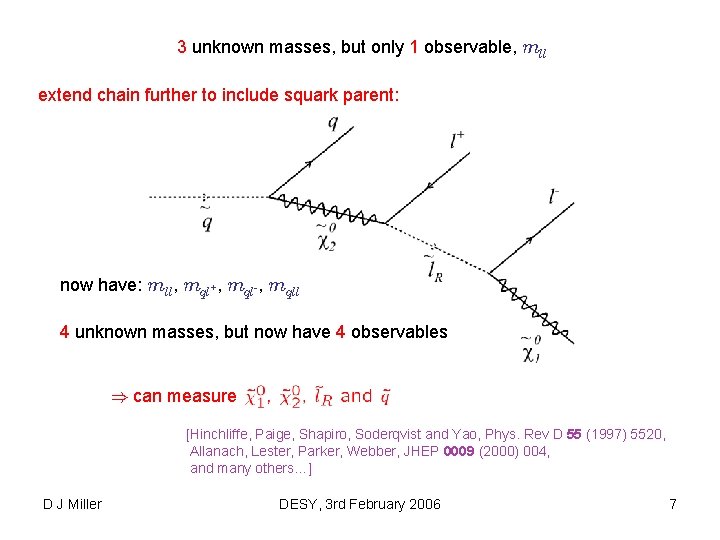 3 unknown masses, but only 1 observable, mll extend chain further to include squark