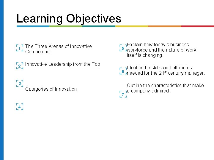 Learning Objectives 1 2 The Three Arenas of Innovative Competence Explain how today’s business