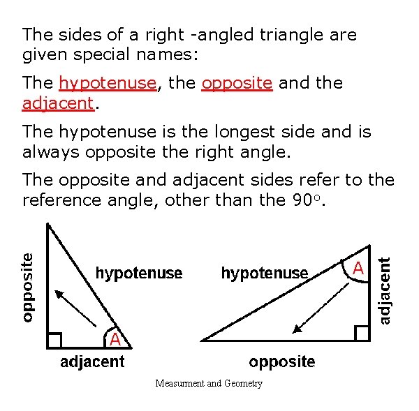 The sides of a right -angled triangle are given special names: The hypotenuse, the