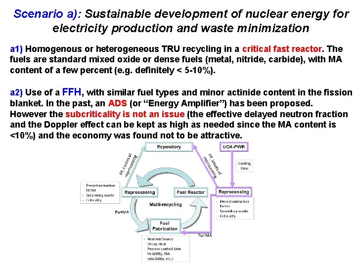 Scenario a): Sustainable development of nuclear energy for electricity production and waste minimization a